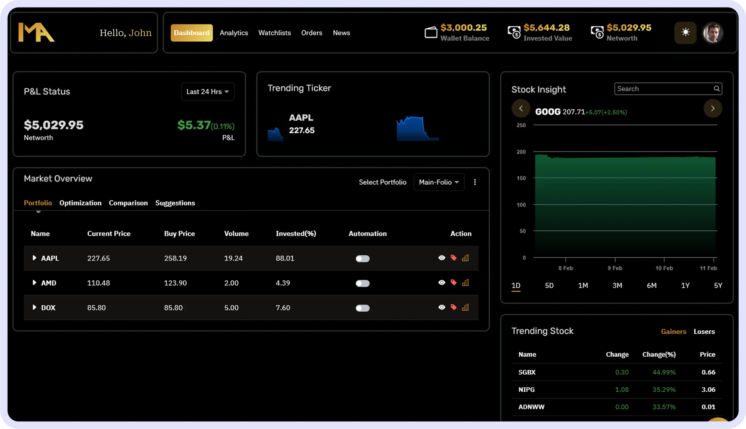 overview-img